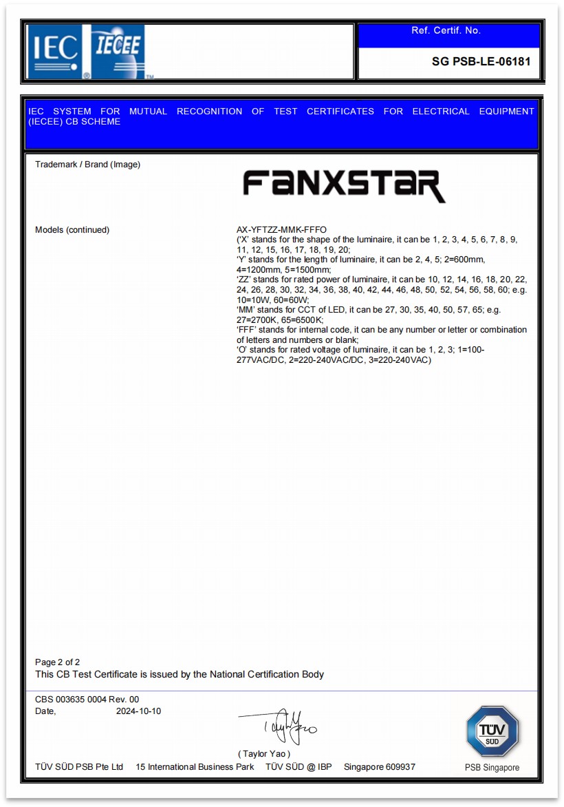 Co je certifikát CB a jaký druh certifikátů CB má Fanxstar?